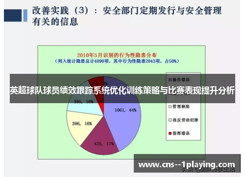 英超球队球员绩效跟踪系统优化训练策略与比赛表现提升分析