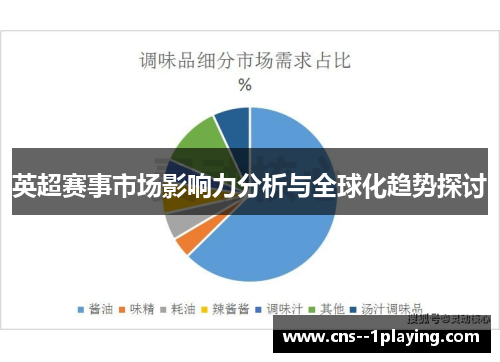 英超赛事市场影响力分析与全球化趋势探讨 英超赛事市场影响力分析与全球化趋势探讨