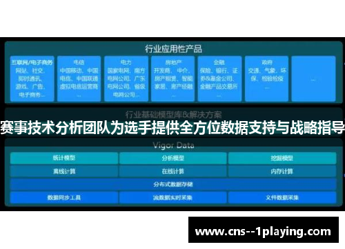 赛事技术分析团队为选手提供全方位数据支持与战略指导 赛事技术分析团队为选手提供全方位数据支持与战略指导