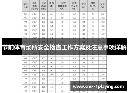 节前体育场所安全检查工作方案及注意事项详解