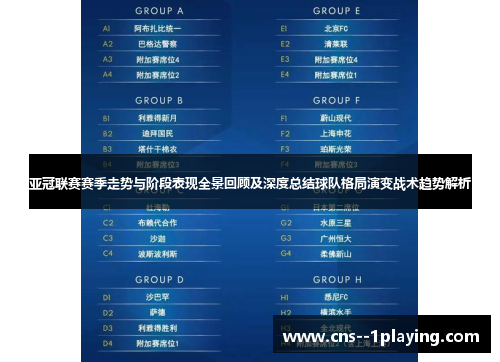 亚冠联赛赛季走势与阶段表现全景回顾及深度总结球队格局演变战术趋势解析 亚冠联赛赛季走势与阶段表现全景回顾及深度总结球队格局演变战术趋势解析