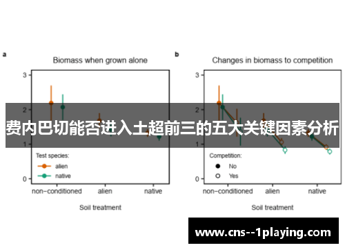 费内巴切能否进入土超前三的五大关键因素分析 费内巴切能否进入土超前三的五大关键因素分析