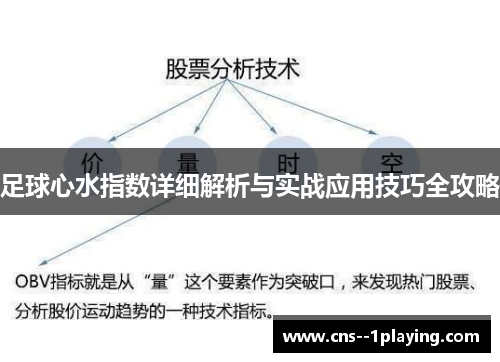 足球心水指数详细解析与实战应用技巧全攻略
