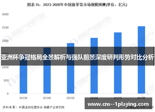 亚洲杯争冠格局全景解析与强队前景深度研判形势对比分析 亚洲杯争冠格局全景解析与强队前景深度研判形势对比分析