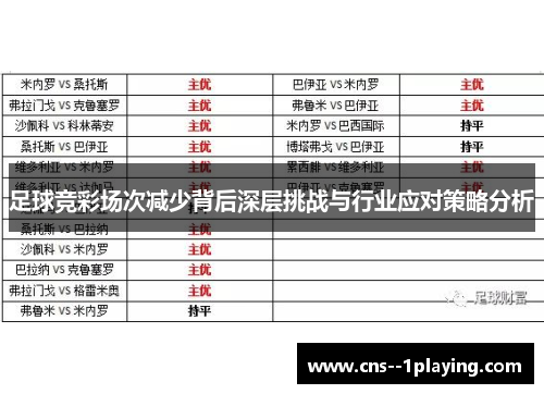足球竞彩场次减少背后深层挑战与行业应对策略分析