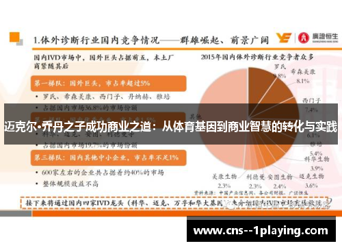 迈克尔·乔丹之子成功商业之道:从体育基因到商业智慧的转化与实践 迈克尔·乔丹之子成功商业之道:从体育基因到商业智慧的转化与实践